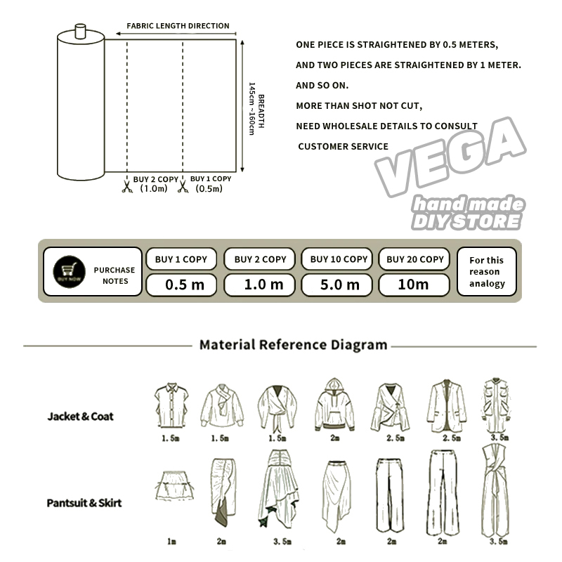 Tissus en popeline de coton na - Vintage Sewing Textile avis et prix